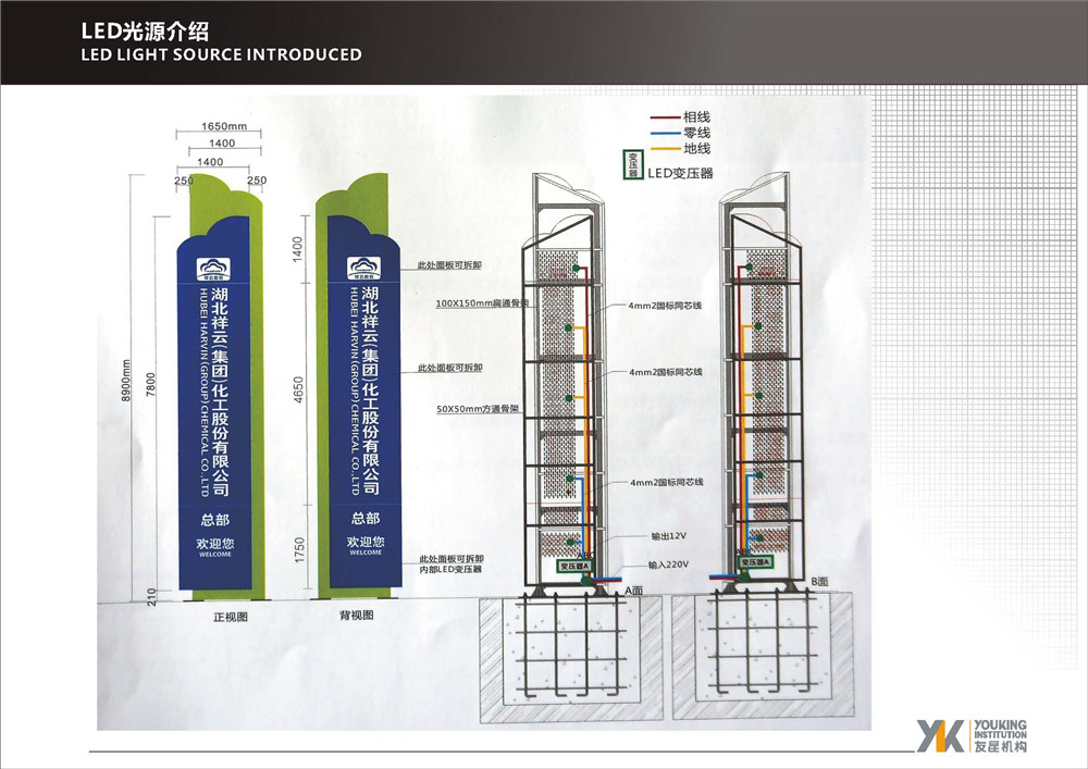 LED光源及灯管介绍