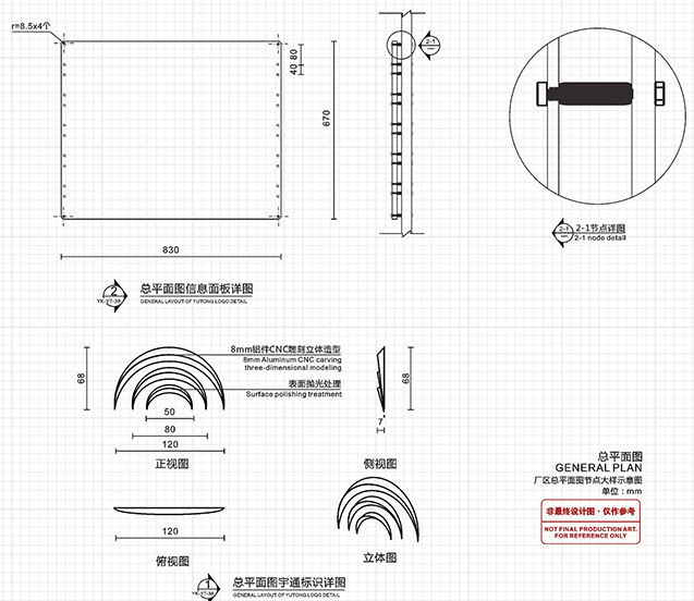 造型风格定位