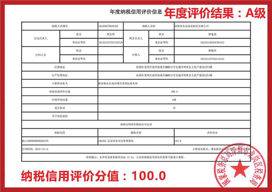 年度纳税信用评价信息